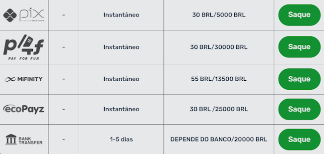 50 rodadas grátis