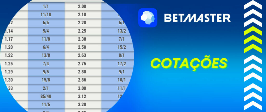 Pixbet download atualizado